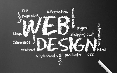 Harnessing the Expertise of a Web Designer in Orange County, CA, to Create an Innovative and Enduring Digital Experience